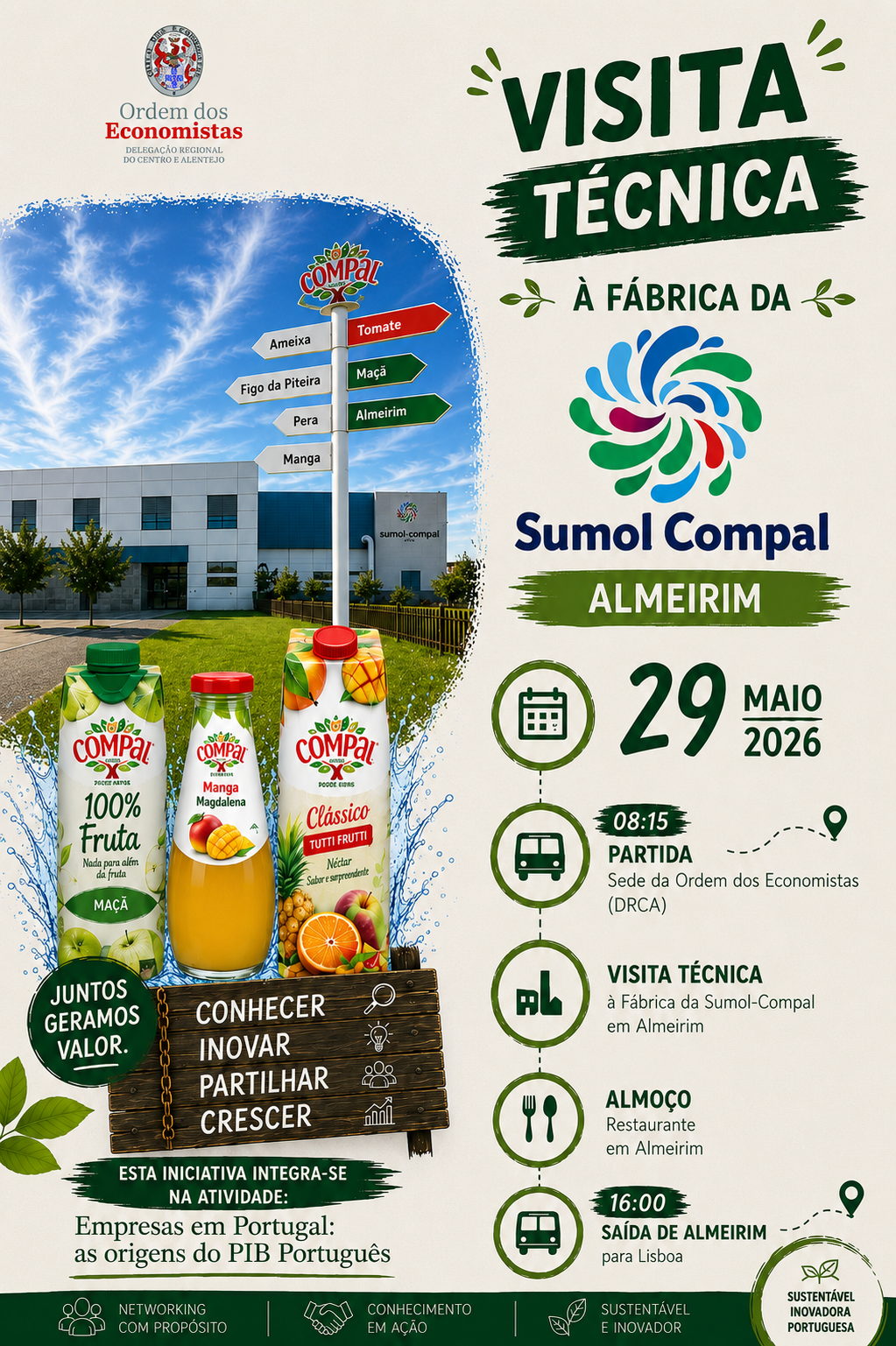 DRCA-CArtaz visita Sumol Compal